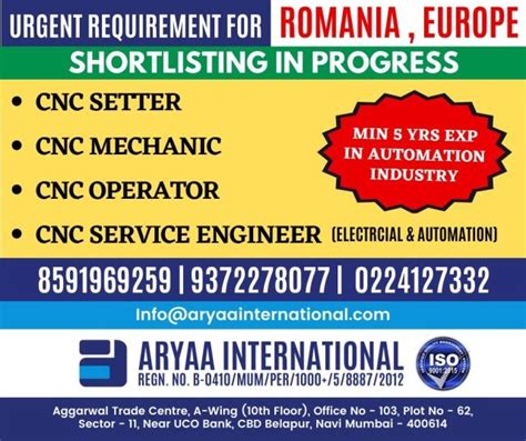 Urgent: Cnc Jobs in Mumbai 